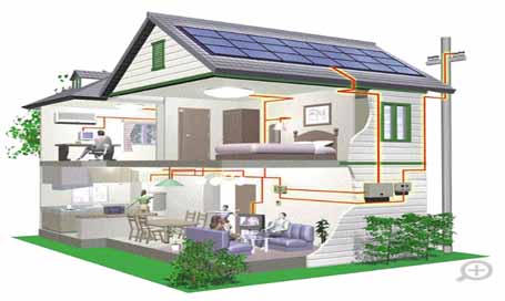 Dự án thiết kế, chế tạo và SX thử nghiệm hệ thống inverter 3 pha nối lưới sử dụng Pin mặt trời